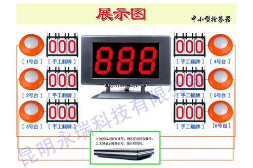 文山智慧終端系統(tǒng)報(bào)價(jià)增創(chuàng)效益 多媒體設(shè)計(jì)服務(wù)的價(jià)值與策略